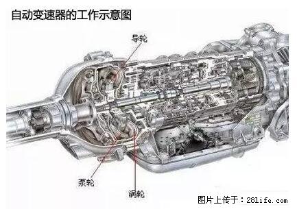 你知道怎么热车和取暖吗？ - 车友部落 - 钦州生活社区 - 钦州28生活网 qinzhou.28life.net