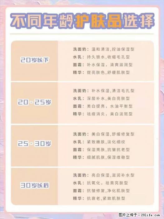 【姬存希】不同年龄，不同护肤的选择，你选对了吗？请爱惜自己！ - 生活日用品 - 居家生活 - 钦州分类信息 - 钦州28生活网 qinzhou.28life.net