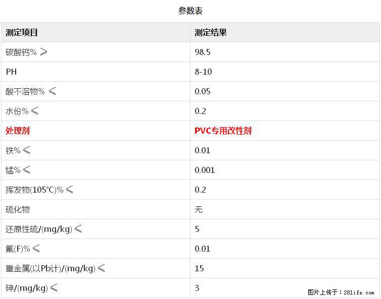 【桂林三鑫新型材料】PVC管材专用复合钙 超细改性碳酸钙 - 新手上路 - 钦州生活社区 - 钦州28生活网 qinzhou.28life.net