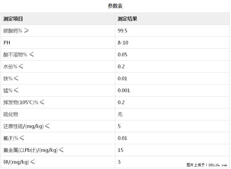 【桂林三鑫新型材料】400目重质碳酸钙 方解石粉重钙粉 - 综合信息 - 其他综合 - 钦州分类信息 - 钦州28生活网 qinzhou.28life.net