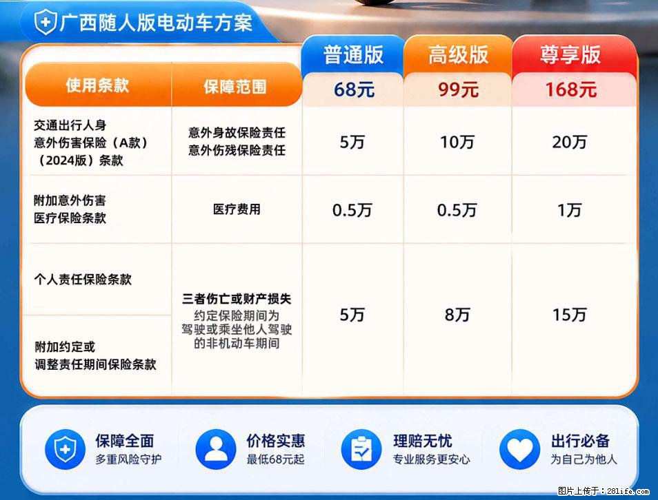 【骑行保障】安全骑行，保障随行！电动车专属保险上线啦！ - 钦州生活资讯 - 钦州28生活网 qinzhou.28life.net